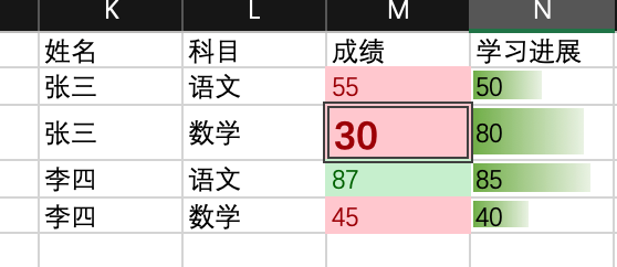 条件格式自适应